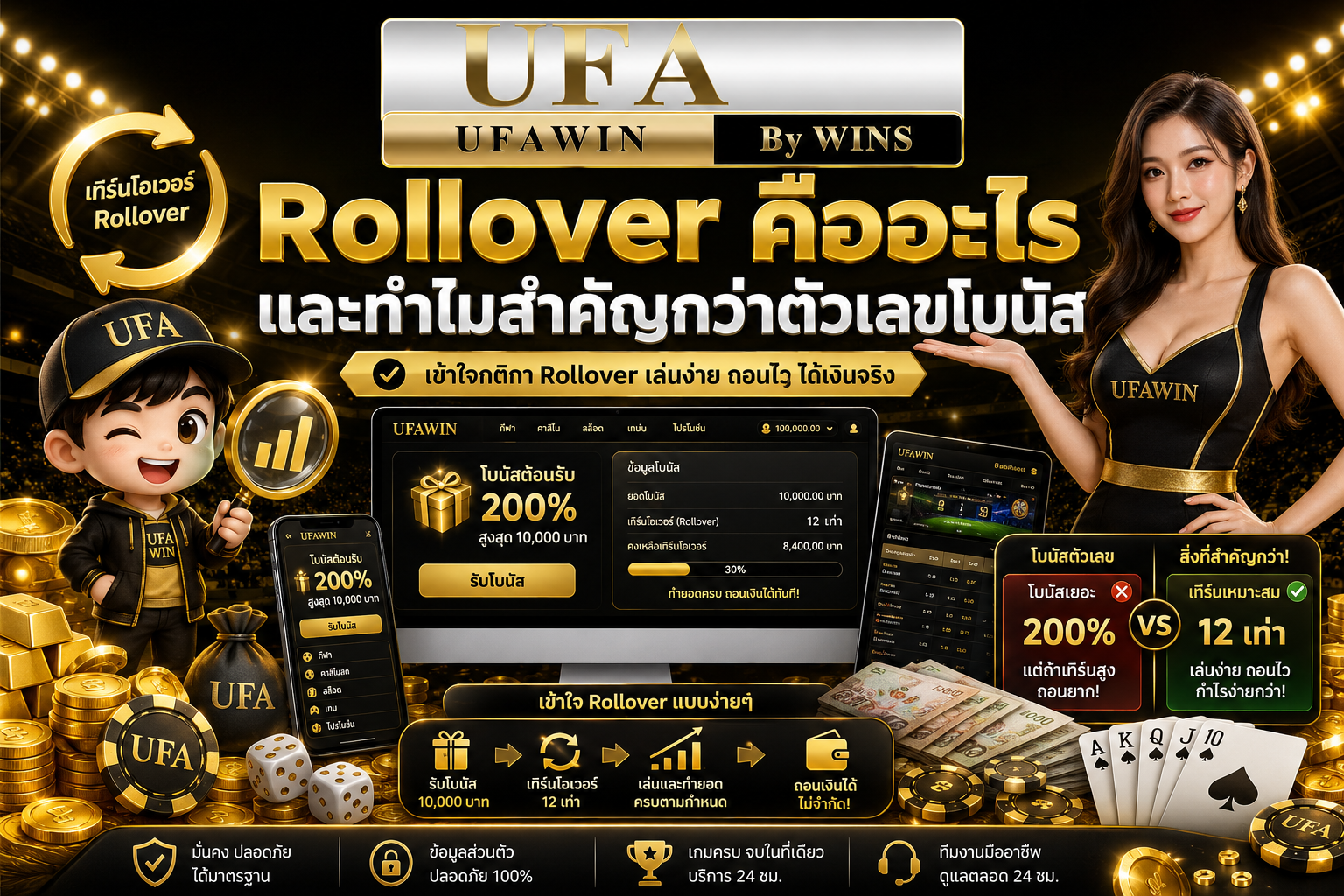 Rolloverคืออะไร และทำไมสำคัญกว่าตัวเลขโบนัส